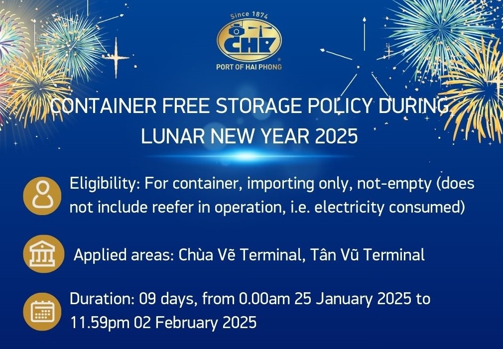 Free Storage Policy and Operation schedule at Port of Hai Phong during Lunar New Year 2025