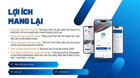 Cảng Hải Phòng triển khai Mobile App ePort nội bộ, tiếp tục đẩy mạnh chuyển đổi số trong quản trị và khai thác cảng